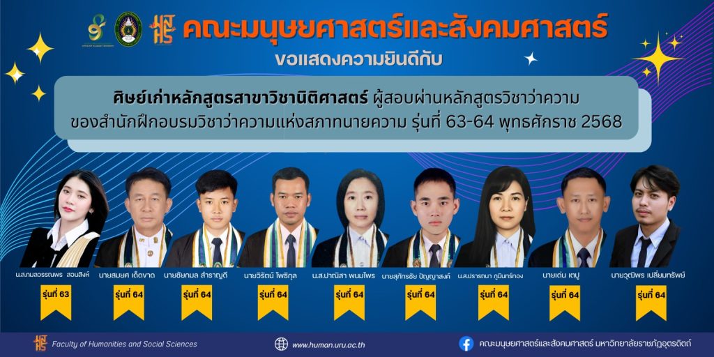 ขอแสดงความยินดีกับศิษย์เก่าหลักสูตรสาขาวิชานิติศาสตร์ ได้สอบผ่านหลักสูตรวิชาว่าความของสำนักฝึกอบรมวิชาว่าความแห่งสภาทนายความ รุ่นที่ 63-64 พุทธศักราช 2568